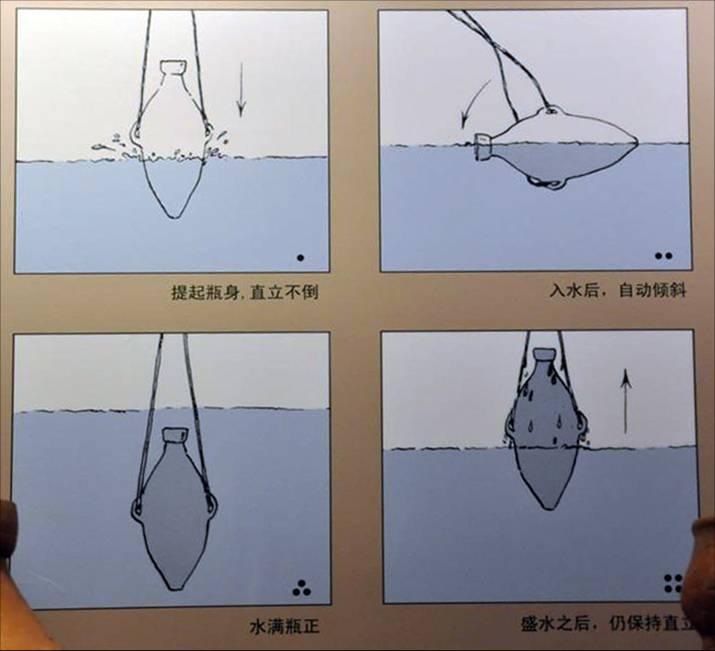 马家窑文化的小口尖底瓶是如何使用的？如何立起来？配图