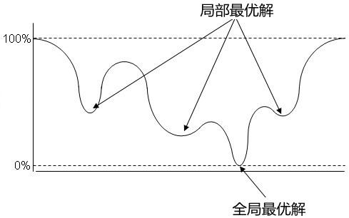 不打骂儿女的教育方式是否科学、先进?配图