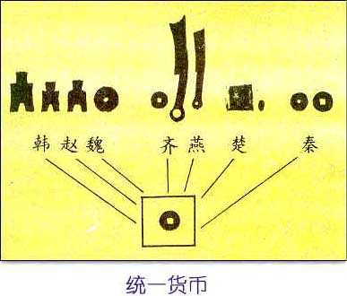 除却最常见的那几个,秦朝灭亡的原因还有什么?配图