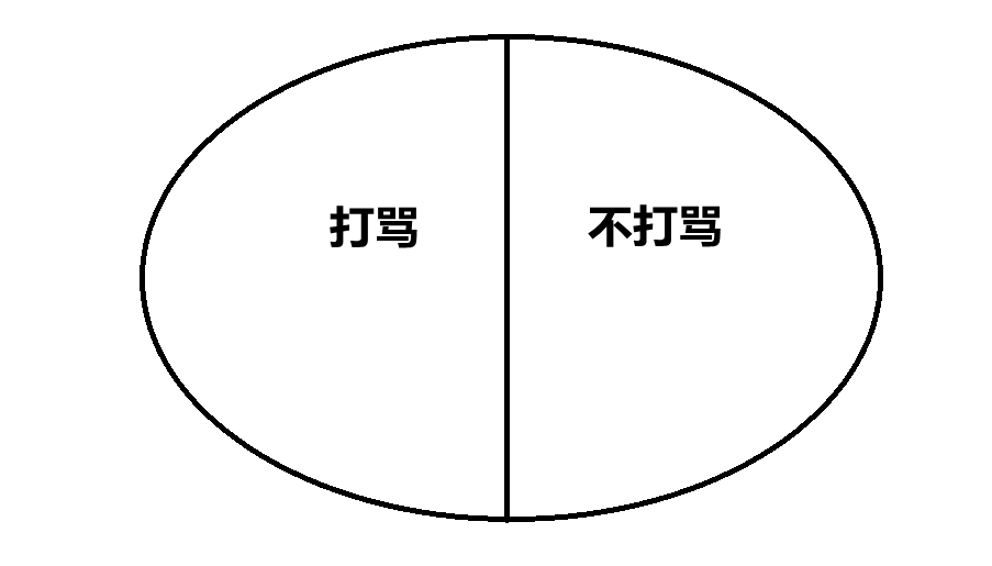 不打骂儿女的教育方式是否科学、先进?配图