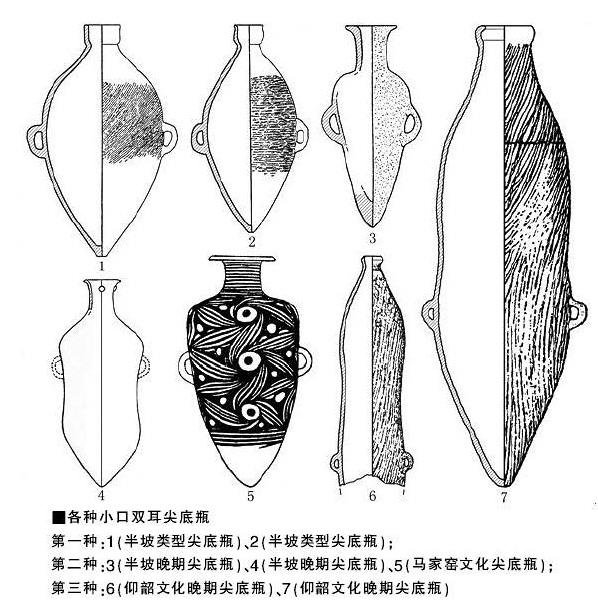马家窑文化的小口尖底瓶是如何使用的？如何立起来？配图