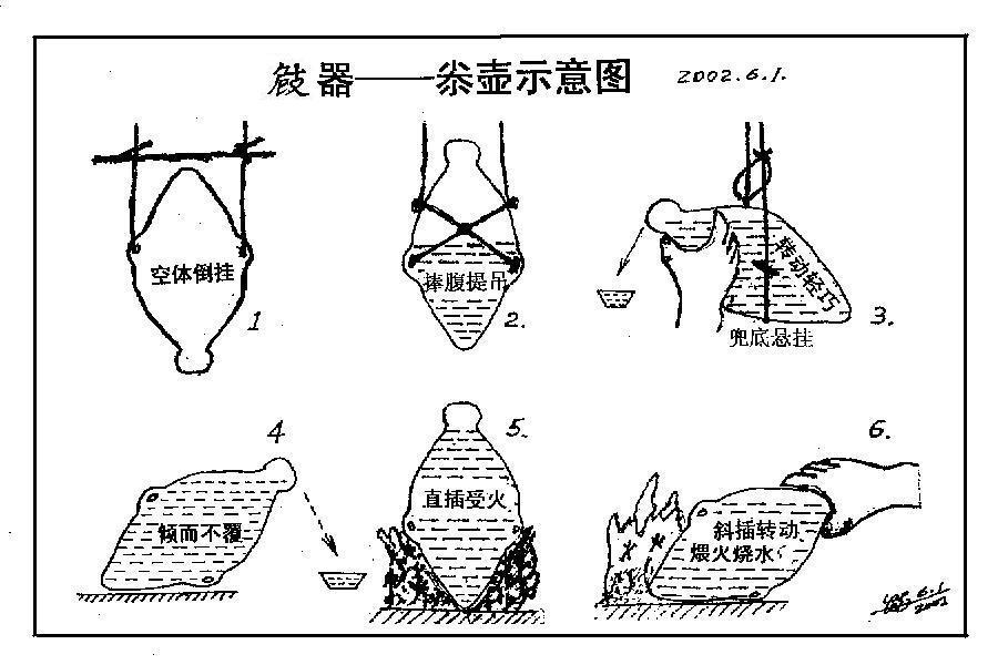 马家窑文化的小口尖底瓶是如何使用的？如何立起来？配图