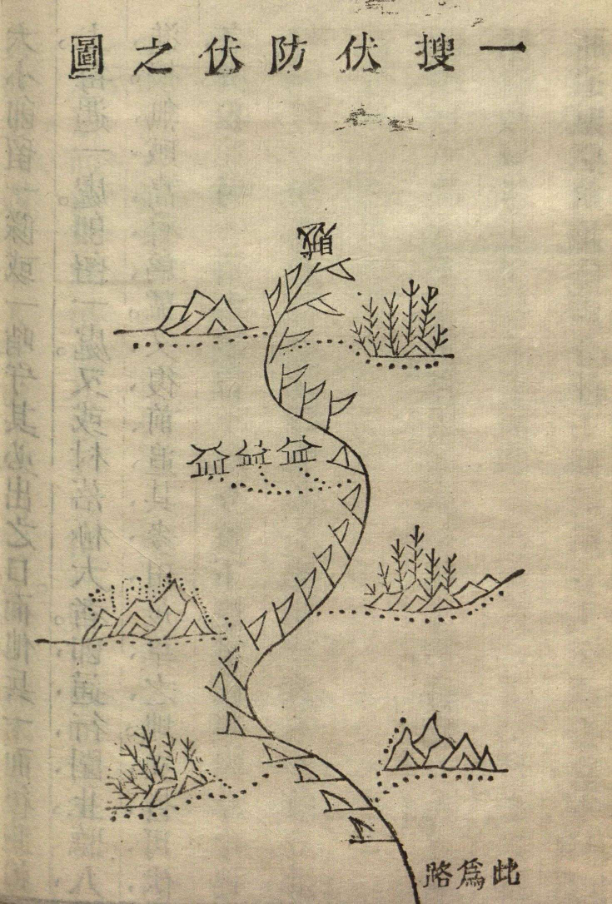 《纪效新书》卷八 插图 图源:美国国会图书馆藏品 Chinese Rare Book Digital Collection