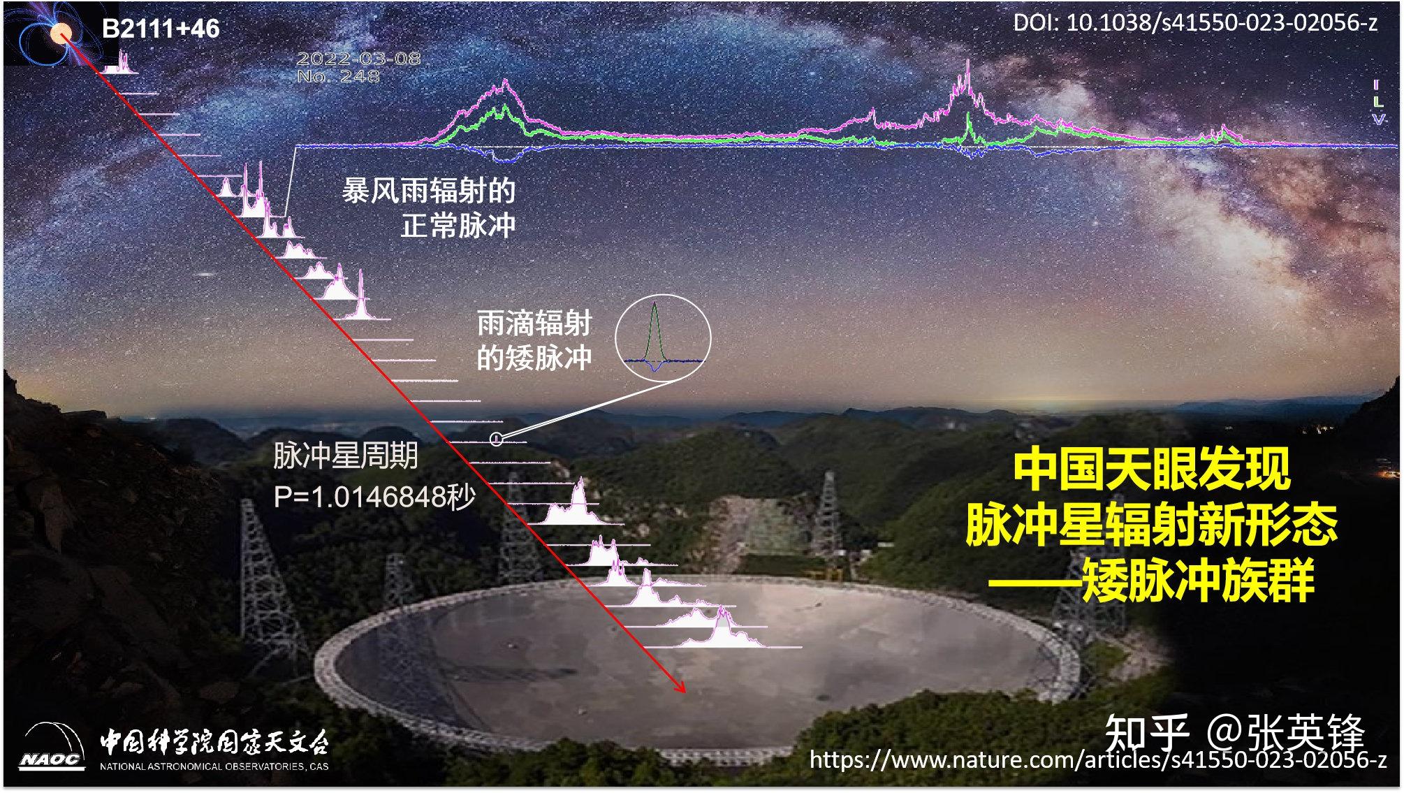 月球哪里最适合建造基地,为什么?配图