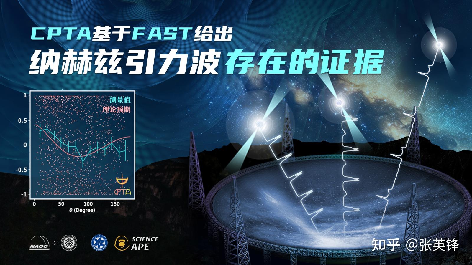 月球哪里最适合建造基地,为什么?配图