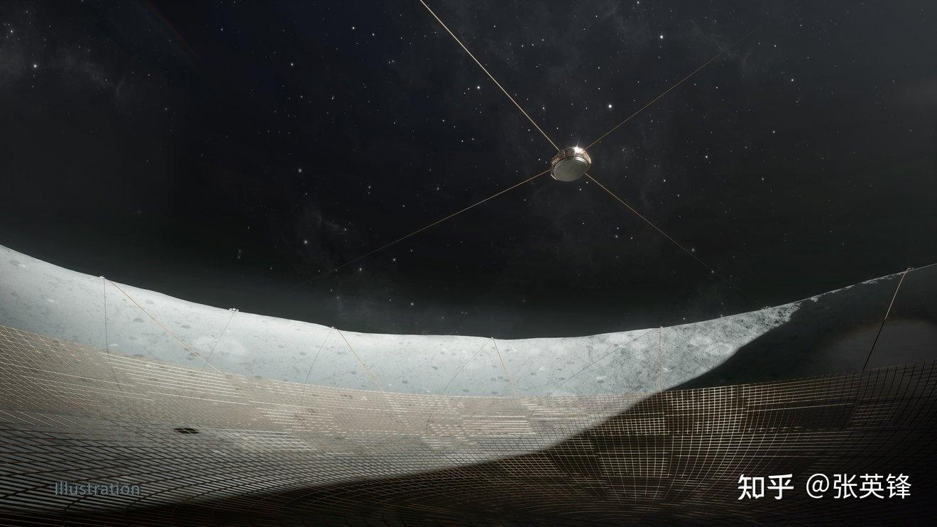 月球哪里最适合建造基地,为什么?配图